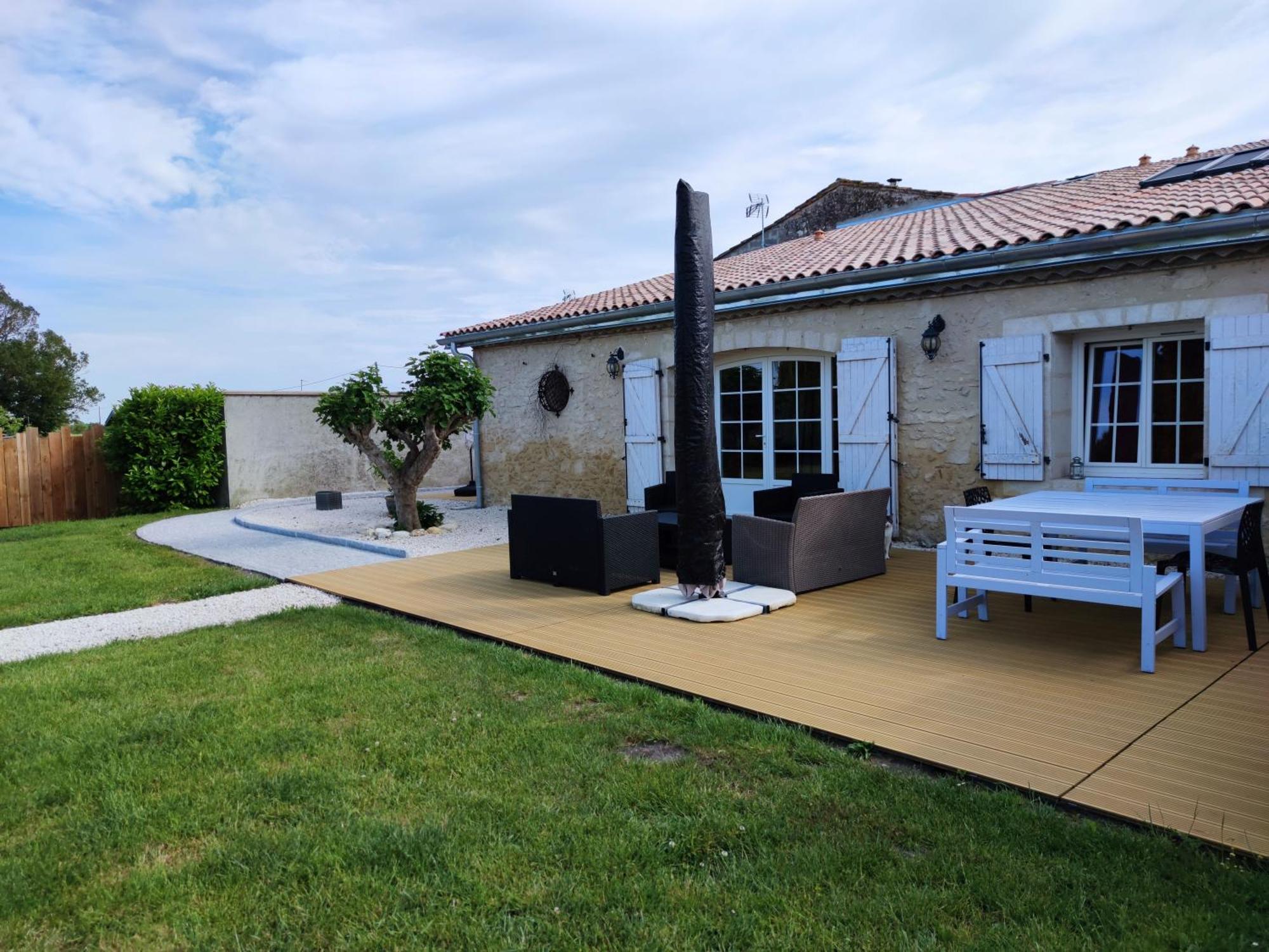 Domaine Des Pres De Joussac - Protocole Sanitaire Strict Villa Jau-Dignac-et-Loirac Buitenkant foto